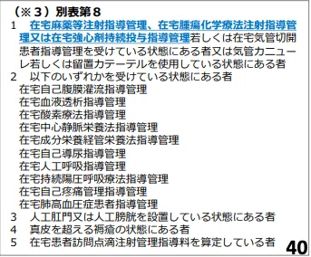 別表8の変更点